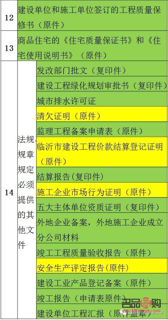 <h3>美容院怎么查备案</h3>