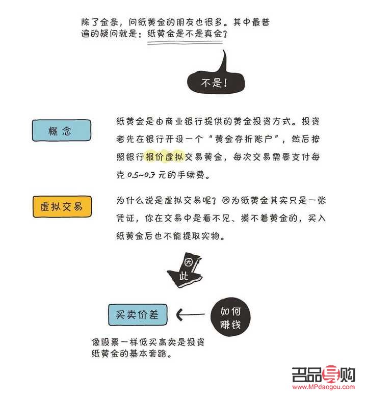 <h3>投资黄金如何购买：一篇全面指南</h3>