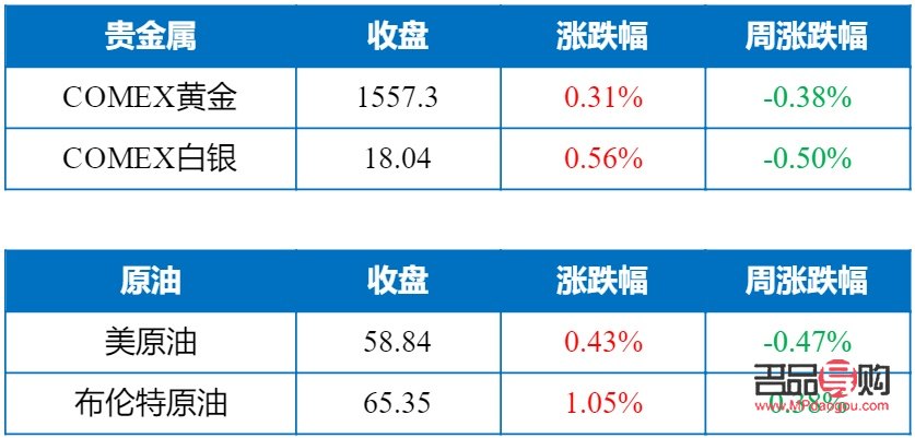 国际黄金期货实时行情新浪(国际黄金期货实时行情新浪网)