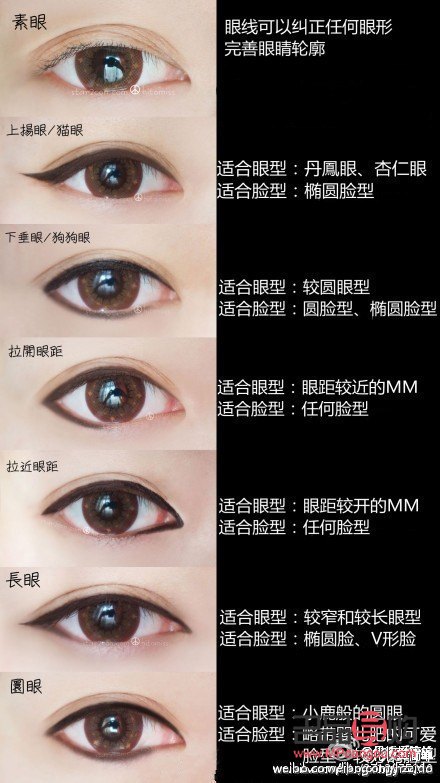 <h3>画眼线视频教程初学者指南</h3>