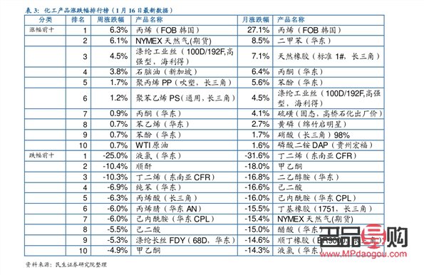 黄金回收价格今日价格表：了解市场动态，把握回收时机