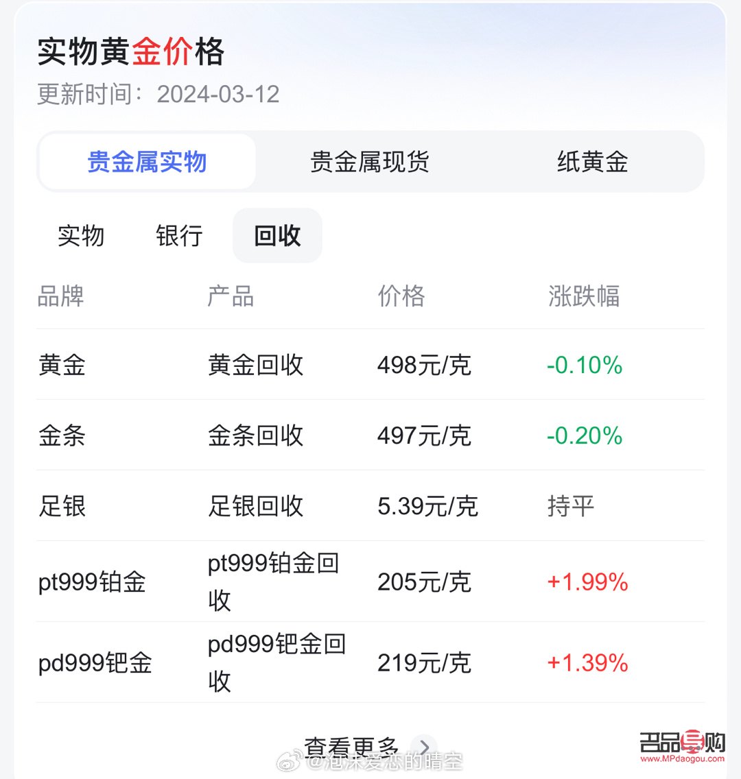 75黄金回收价格(今日回收750黄金回收价格) 75黄金回收价格(今日回收750黄金回收价格)