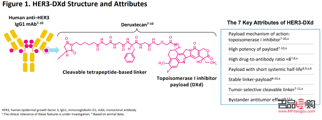 <h3>宝宝化疗怎么护理身体</h3>