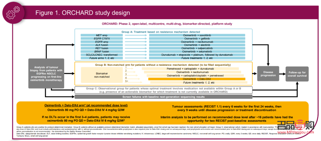 <h3>宝宝化疗怎么护理身体</h3>