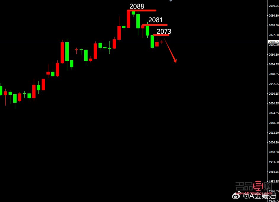 <h3>24k99国际黄金实时行情分析：黄金市场动态与投资机会</h3>
