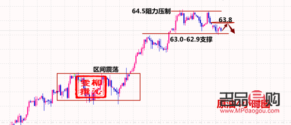 今天黄金行情消息(今天黄金行情消息龙讯)