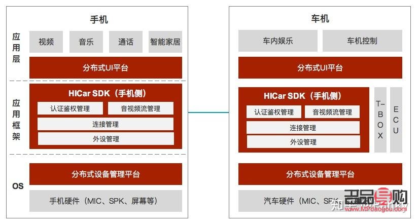 <h3>流产产后怎么护理身体</h3>