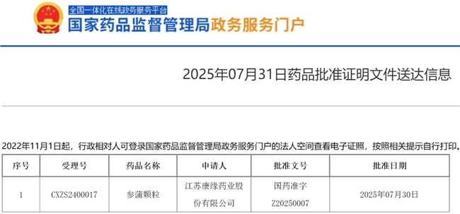康缘药业1类新药参蒲颗粒获批上市