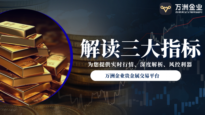 黄金交易策略示意图