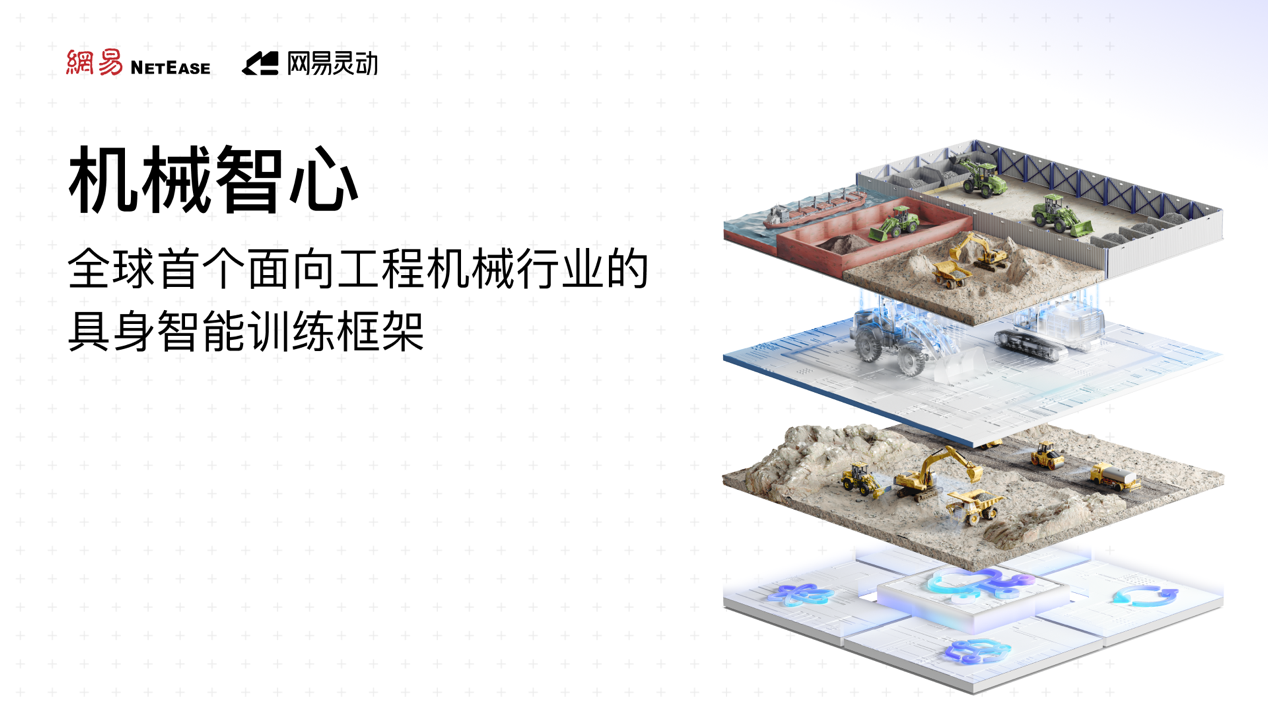 具身智能多场景应用