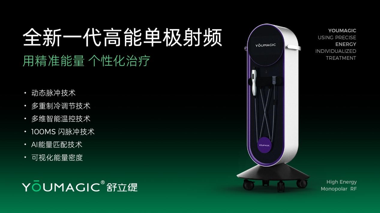 YOUMAGIC舒立缇无痛射频技术