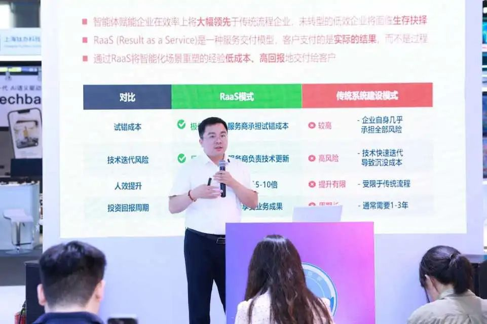 金融壹账通数字员工体系：AI智能体如何重塑金融业未来？2025WAIC实践