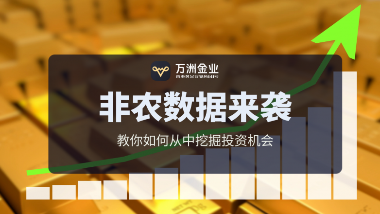 非农数据对黄金价格影响示意图