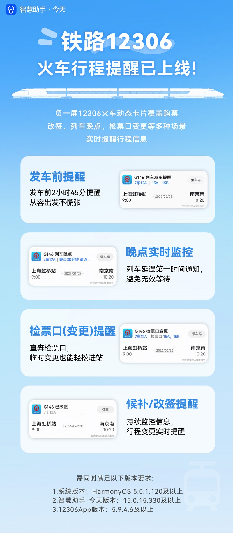 12306动态卡片智能状态展示