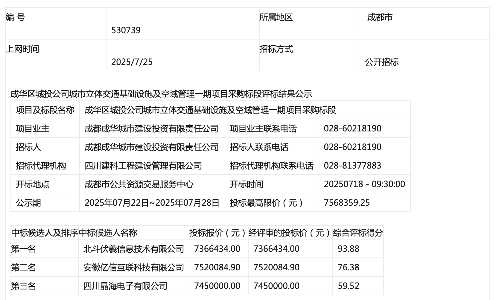 北斗伏羲中标项目公示