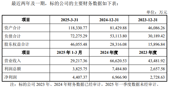汇绿生态4.9亿控股后收购剩余49%股权 复牌首日股价跌停10%