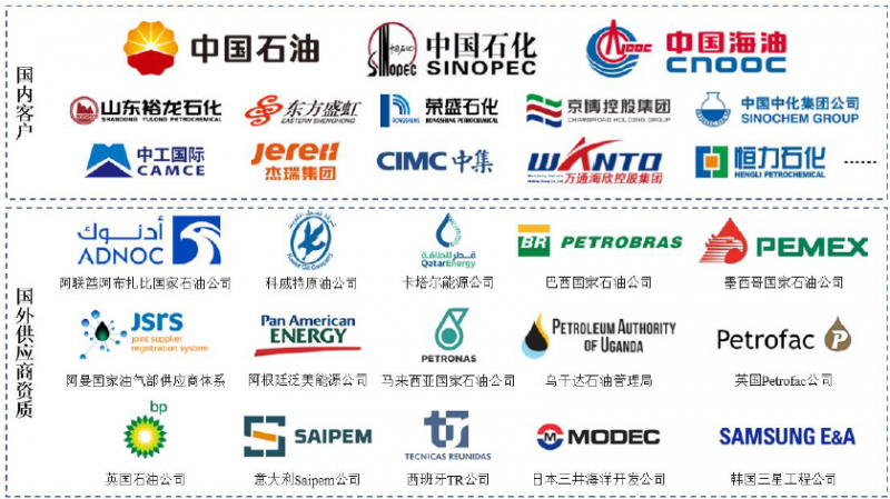 长江能科IPO进展加速：电脱设备龙头即将登陆北交所