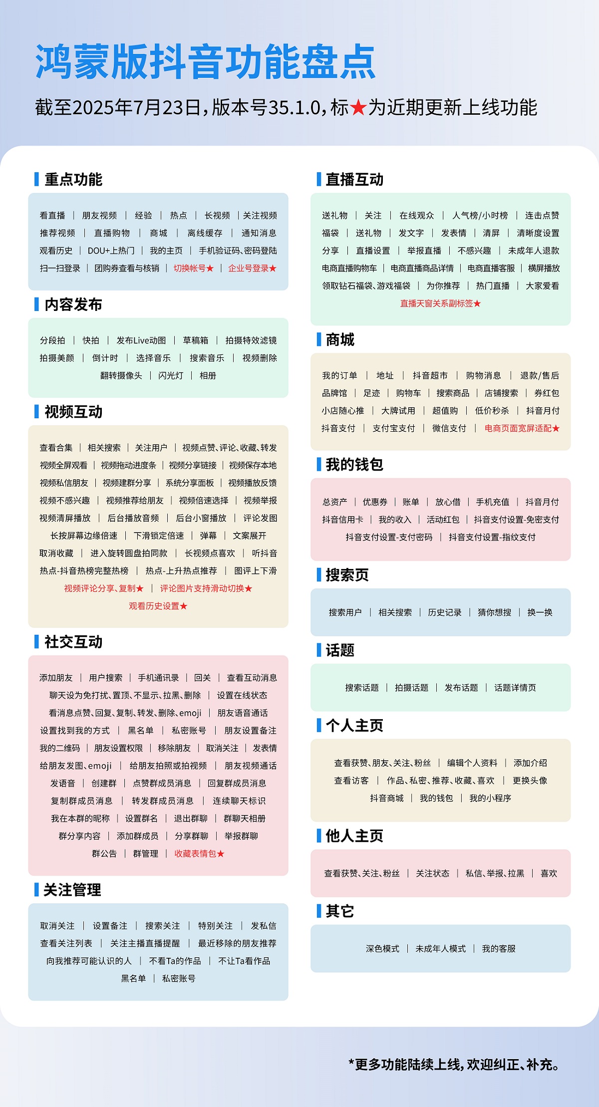 鸿蒙抖音7月重磅更新！账号切换+企业登录+社交升级全解析