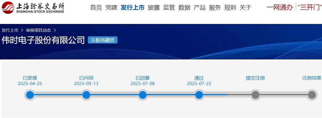 伟时电子4.8亿定增获批 加码车载显示赛道 中信证券护航
