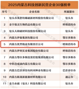 优然牧业科技创新成果展示