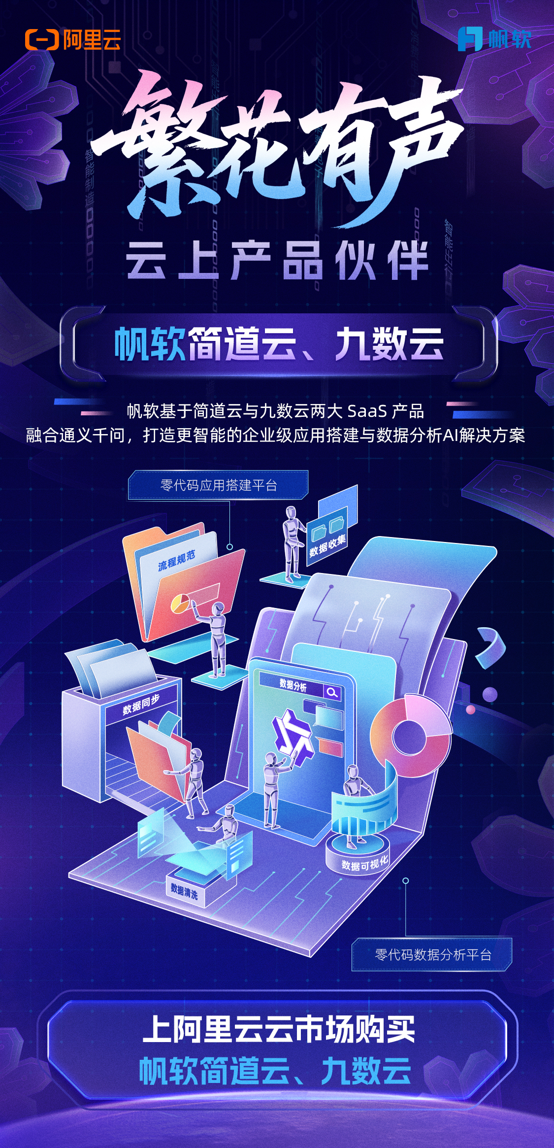 AI赋能数据生产力｜帆软携手阿里云打造智能数据分析解决方案