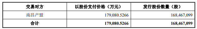 欧菲光18亿收购微电子子公司剩余股权 标的估值翻倍达113%