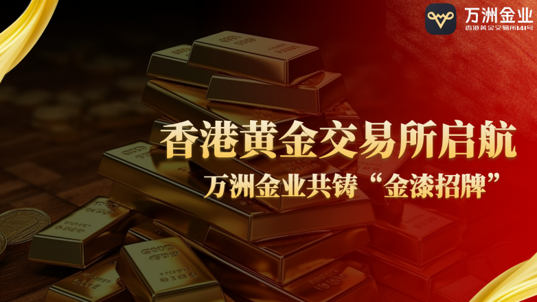 黄金交易数据分析图表