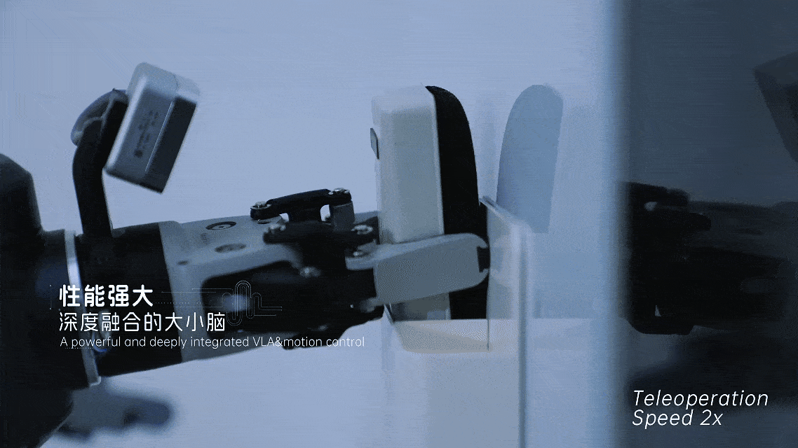 千寻智能技术架构图
