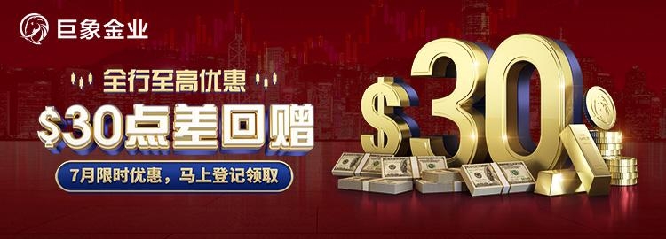 2025黄金价格走势分析：关税战与美联储政策如何影响投资机会？