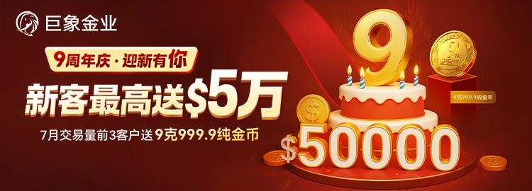 黄金震荡中暗藏机遇！关税博弈引爆避险需求