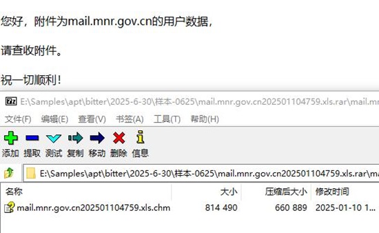 瑞星披露：“蔓灵花”每16分钟一次窃取我国数据