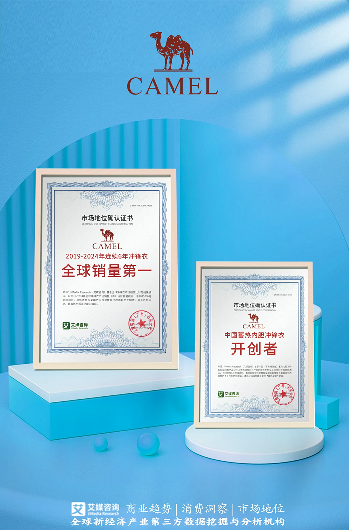 骆驼获艾媒咨询“2019-2024年连续6年冲锋衣全球销量”等双项市场地位确认