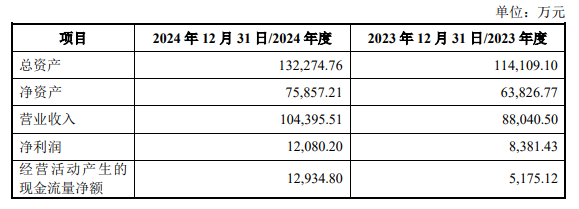 连亏股金浦钛业复牌涨停 拟收购实控人之女控制企业