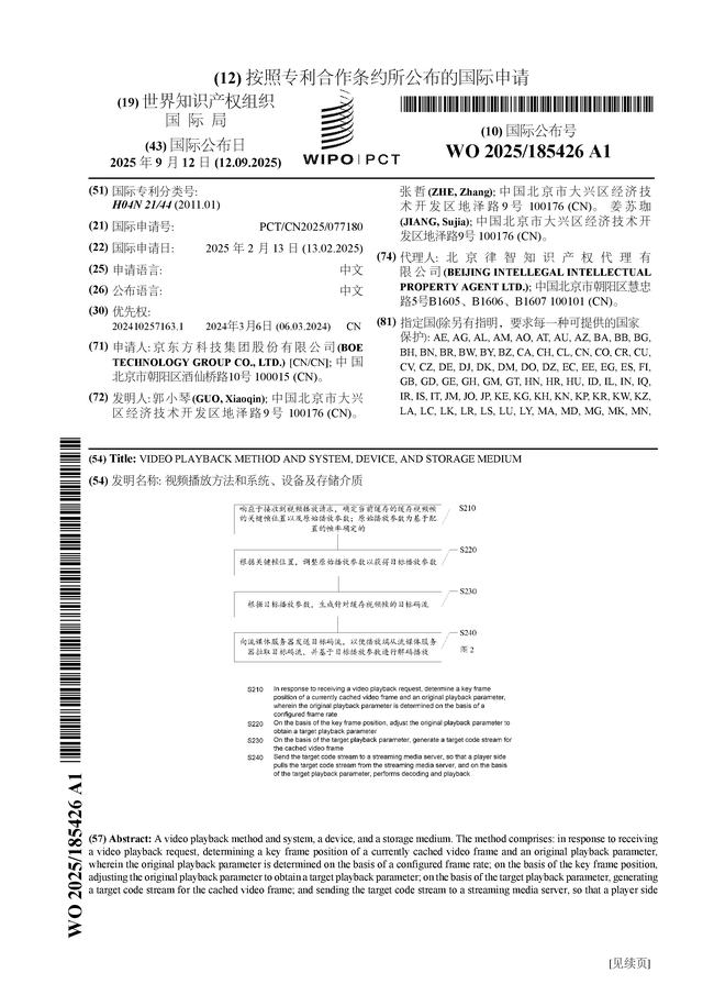 京东方Ａ公布国际专利申请：“视频播放方法和系统、设备及存储介质”