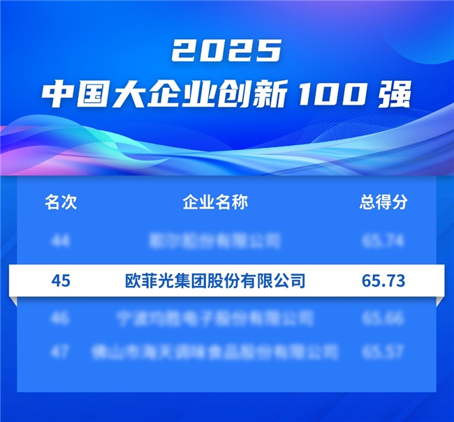 欧菲光入选“2025中国大企业创新100强”榜单