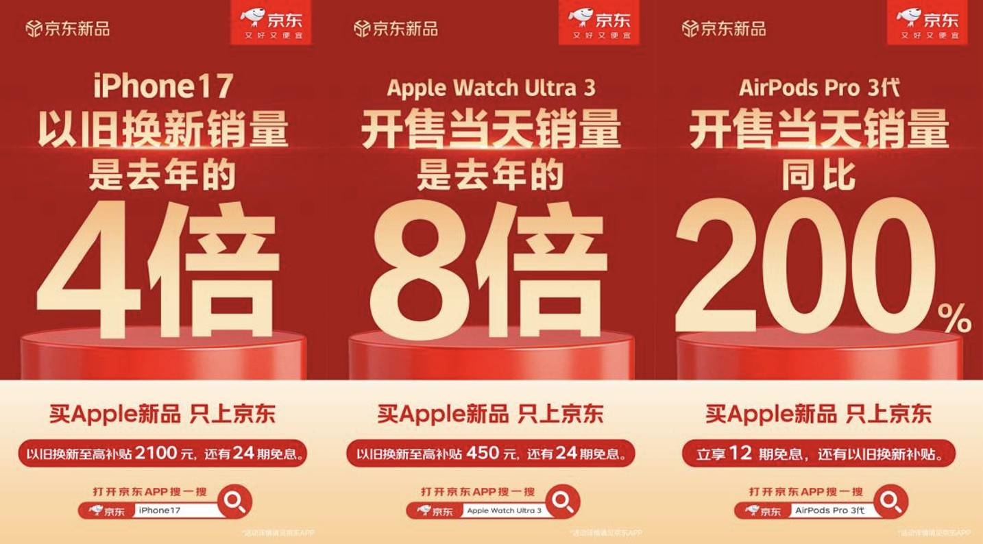 京东iPhone新品4小时送达超3万台 以旧换新销量达去年同期4倍
