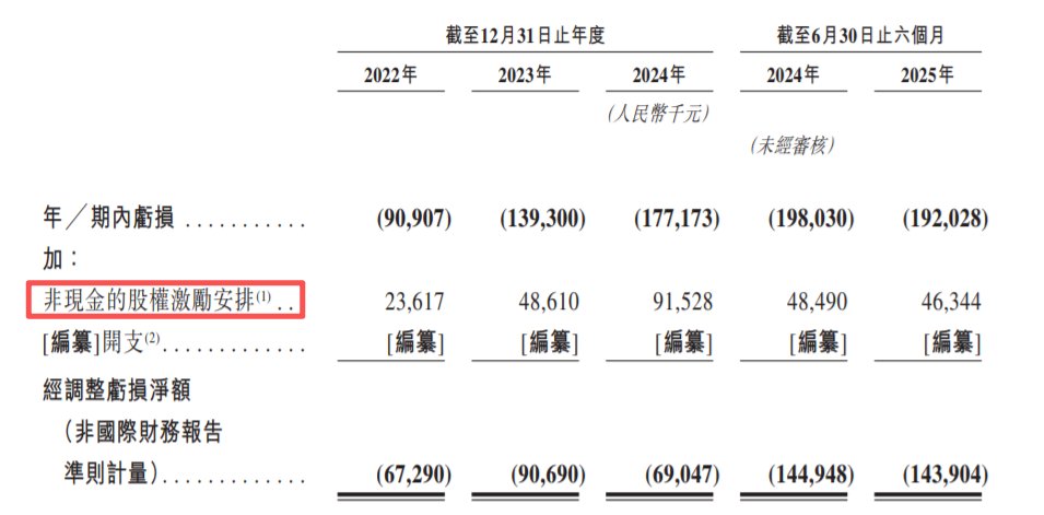 新股前瞻|2028年前欲发布首批100颗AI智算卫星，全产业链优势能否撑起国星宇航估值？