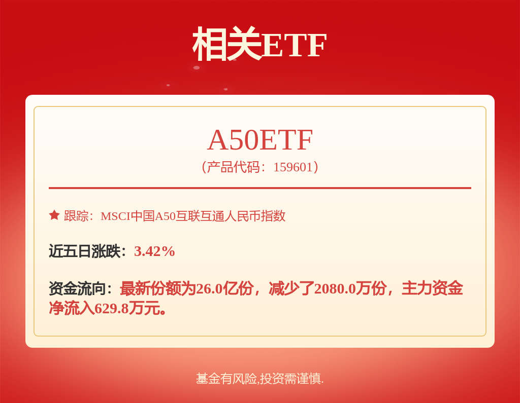 比亚迪：方程豹钛7提供多种潮改配色选择
