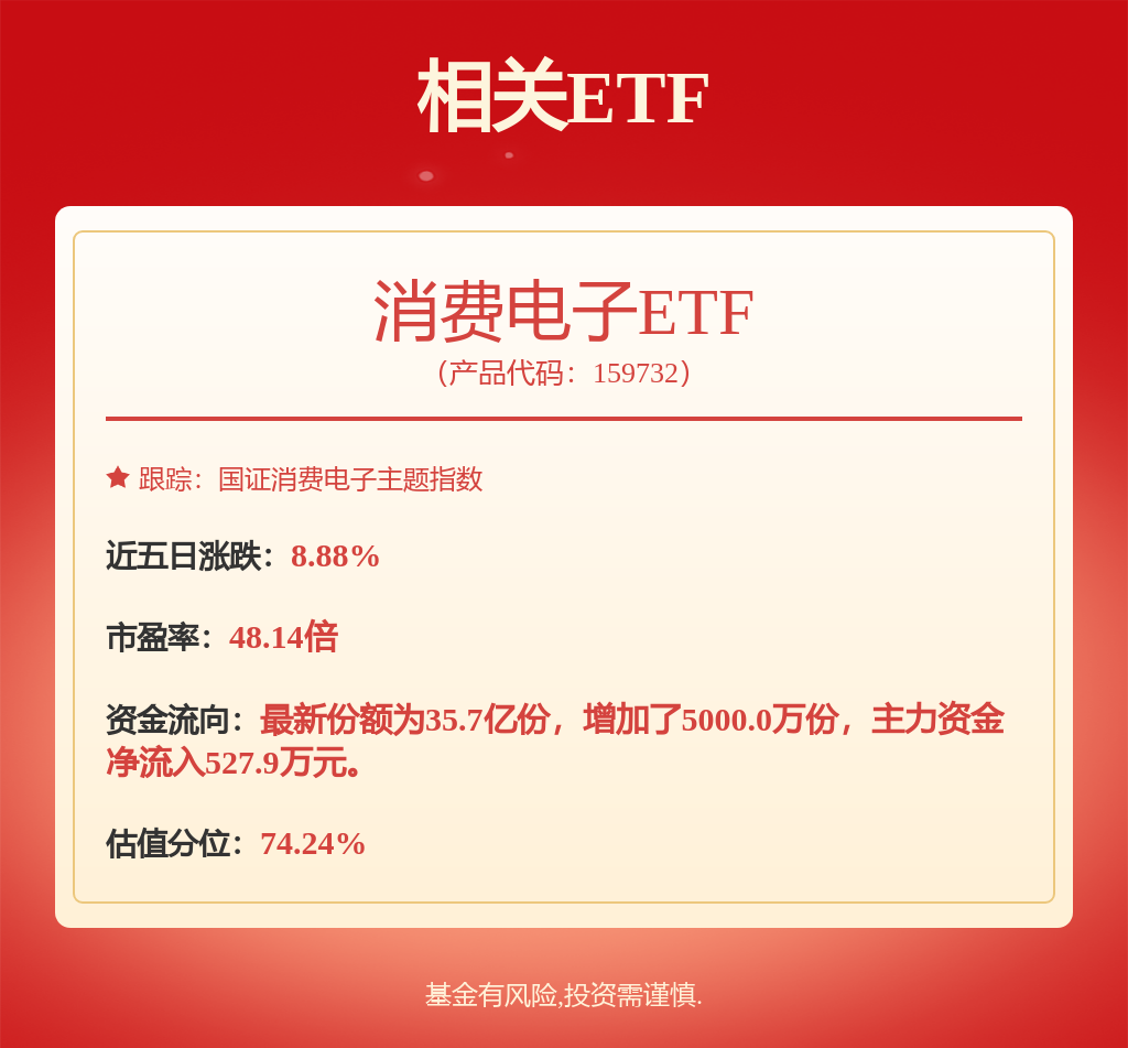 TCL科技：公司始终坚持稳健的财务政策和股东回报政策