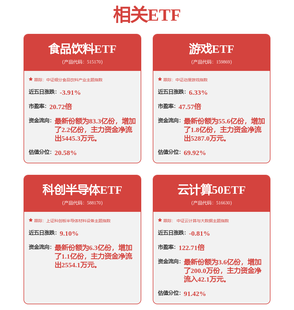 用友网络（600588）披露召开2025年半年度业绩说明会公告，9月18日股价下跌1.96%