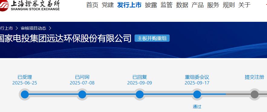 远达环保关联收购获上交所通过 中金公司中信建投建功