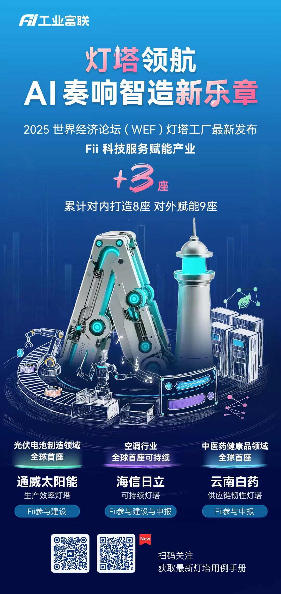 新一批WEF灯塔工厂公布 工业富联赋能3家企业入选