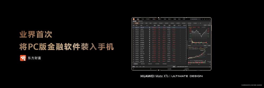 全面拥抱鸿蒙！东方财富PC版首登手机，共创投资理财新体验