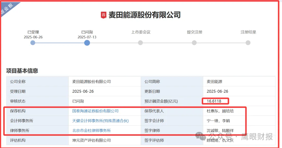 麦田能源：遭资本反对上市，估值1年涨8倍，2024年净利润相对2022年暴增79%存疑，青山系关联交易过大，研发投入地方，专利少