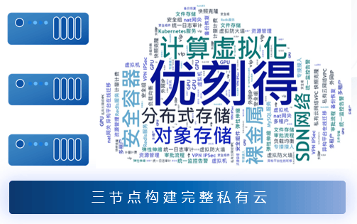 应对国产化替代挑战：优刻得以全栈自研云平台助力企业平滑演进