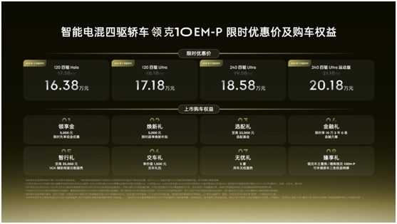 限时优惠价16.38万起，领克10 EM-P成就“混动轿车终局之选”