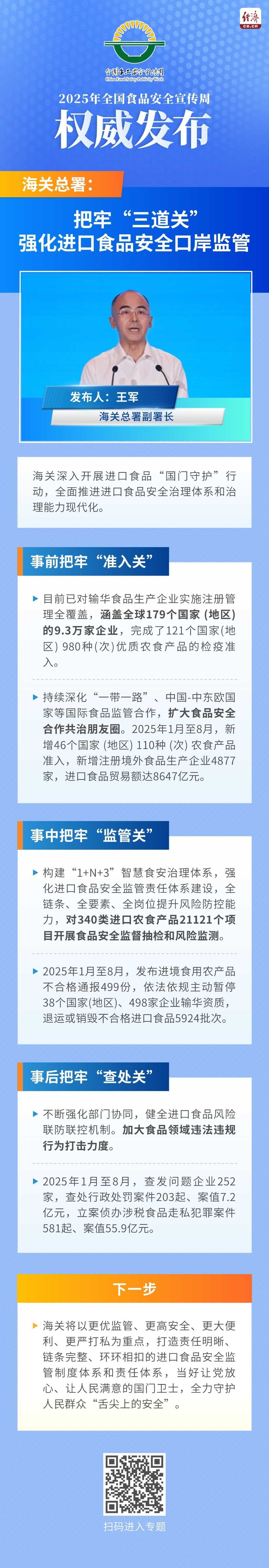 【图解】海关总署：把牢“三道关” 强化进口食品安全口岸监管