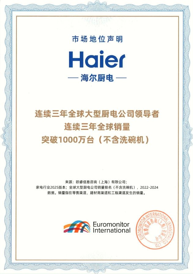 中国！海尔厨电连续3年全球年销量超千万台