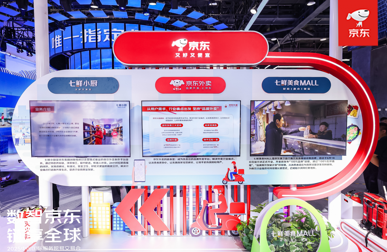 《京东外卖、七鲜小厨、七鲜美食MALL、京东旅行、京东家政集体亮相2025服贸会》
