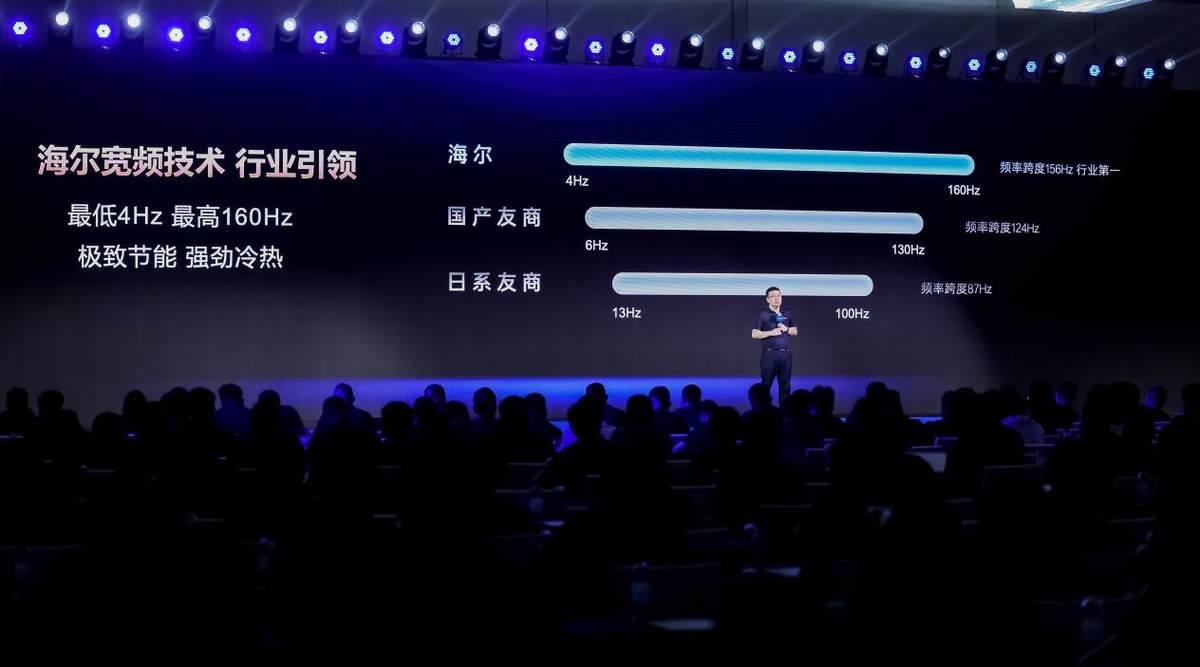 海尔中央空调发明超宽频科技，继续优化产品结构